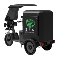 Zen Micro Pod FEV 